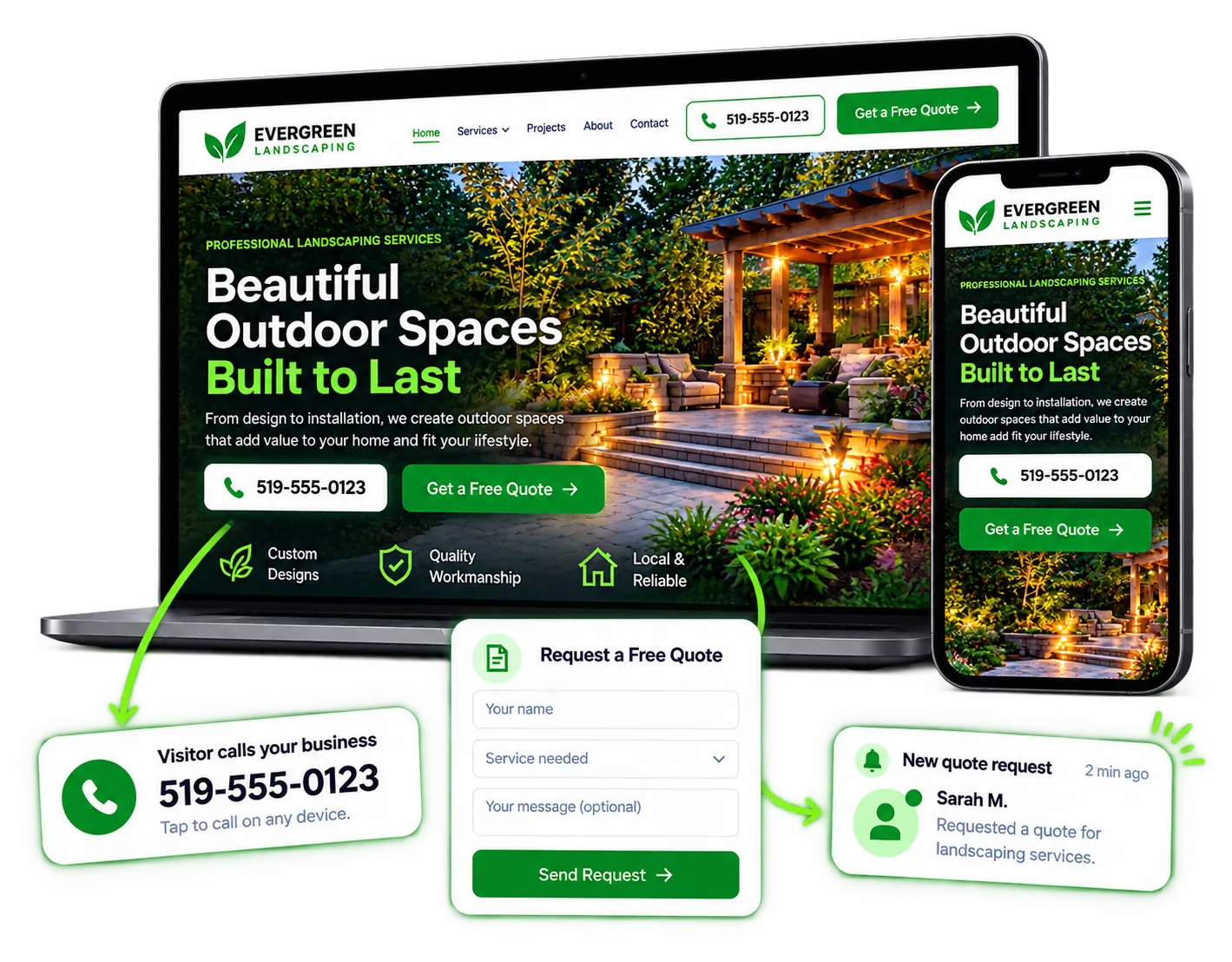 Landscaping website on laptop and phone, showing a phone number and Get a Free Quote CTA, linked to a quote request form and new enquiry